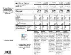 Mountain House 3-Day Emergency Food Supply Kit -Outdoor Product Sales 5c6476ce 8ab4 486b 9ae7 4dd48eea76ce